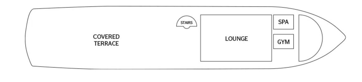 CroisiEurope RV Ganges Voyager Sun Deck.png